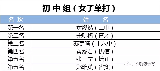 钧泰体育20190927145119