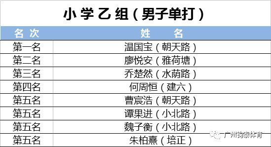 钧泰体育20190927145223